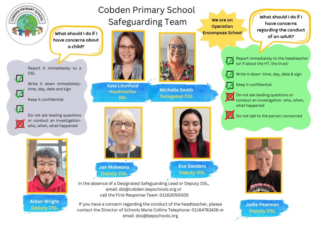 Cobden Primary School Safeguarding Team Poster 26 27